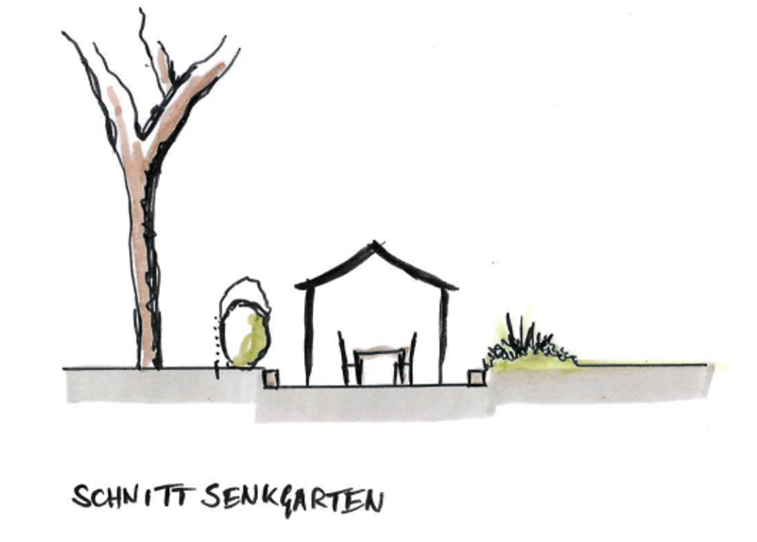 Projekt Bild